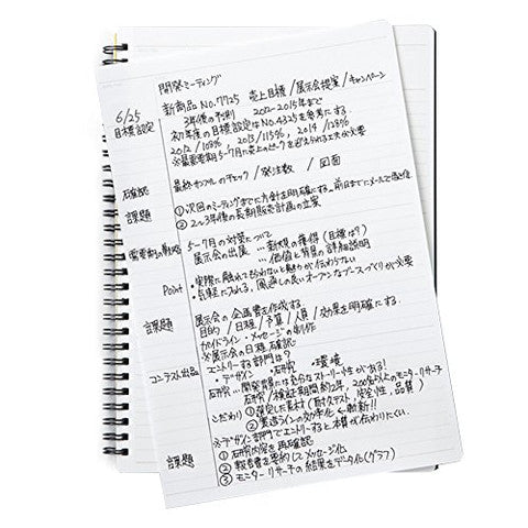 Mnemosyne 7mm Lined A5 Notebook