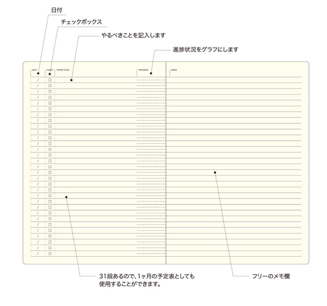To Do Style A5 Notebook · Laconic