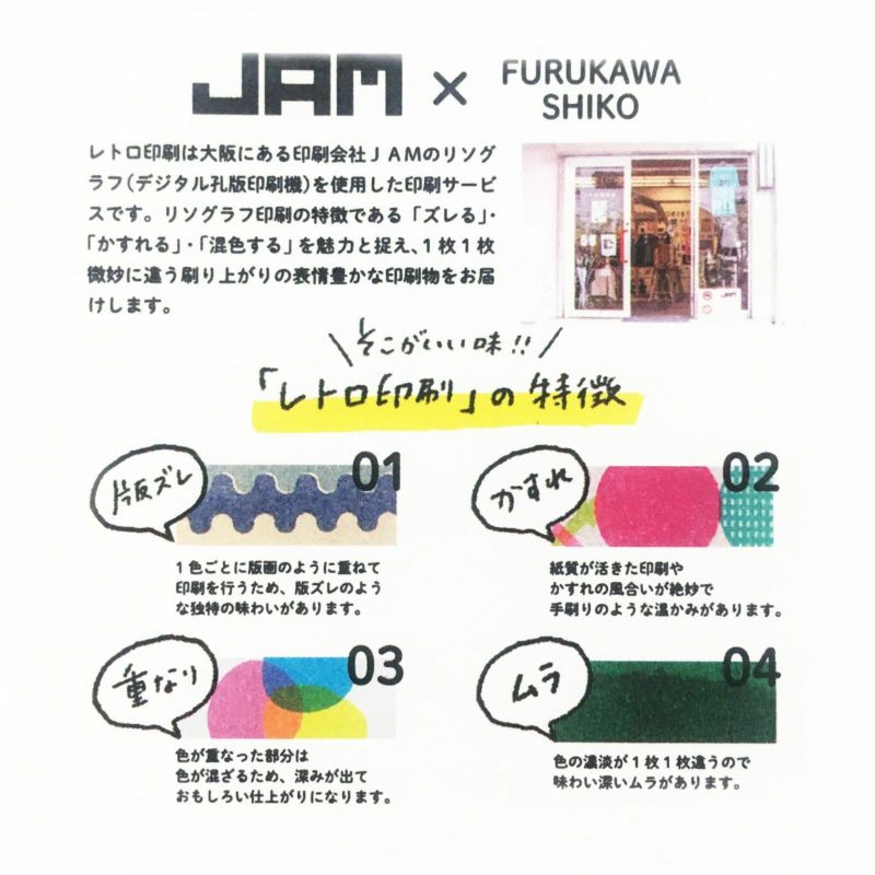 Woof Woof Happy Birthday! Riso Postcard · Furukawashiko