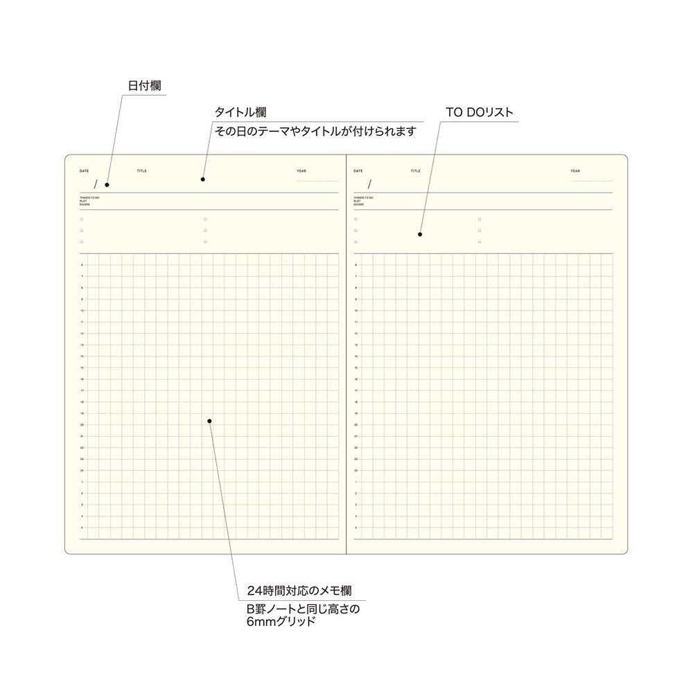 Daily Stye A5 Notebook · Laconic