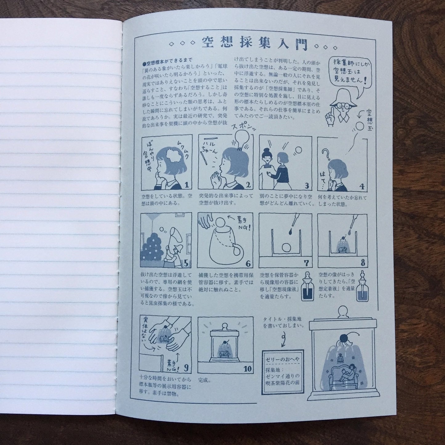 Blue Fantasy Collection Notebook · Kyupodo
