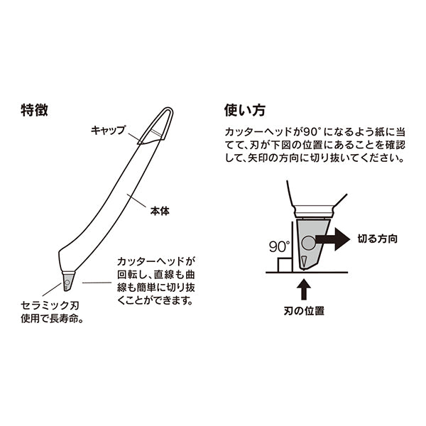 Single Sheet Scrapbook Cutter · Midori