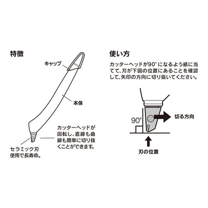 Single Sheet Scrapbook Cutter · Midori