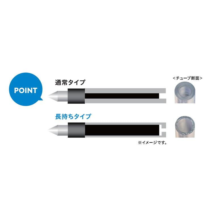 uni Jetstream Black 3-Color Multi Ballpoint Pen《0.7mm》