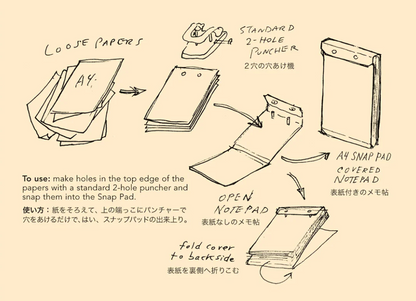 Snap Pad A4・PostalCo