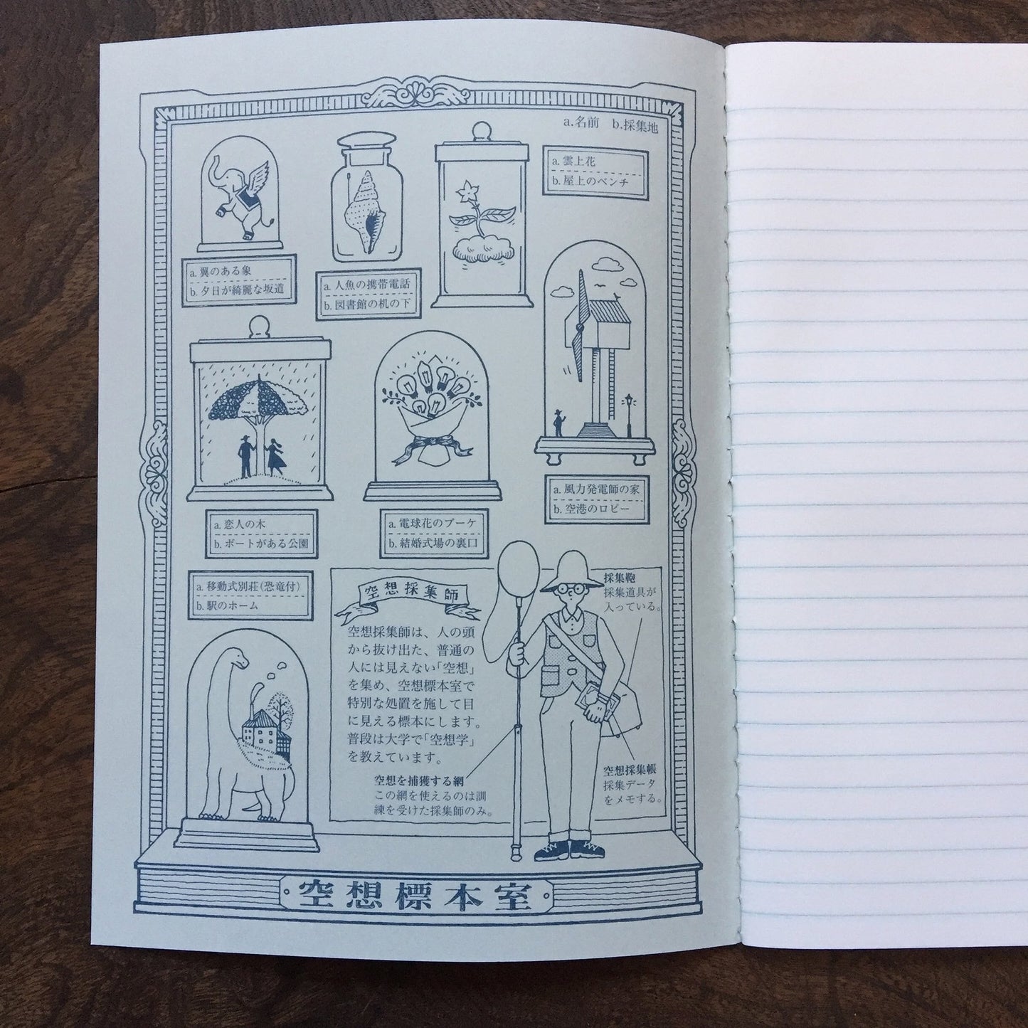 Blue Fantasy Collection Notebook · Kyupodo