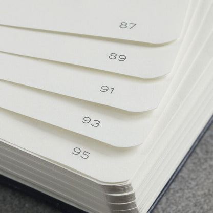Black A5 Dot Grid Hardcover Notebook · Leuchtturm1917