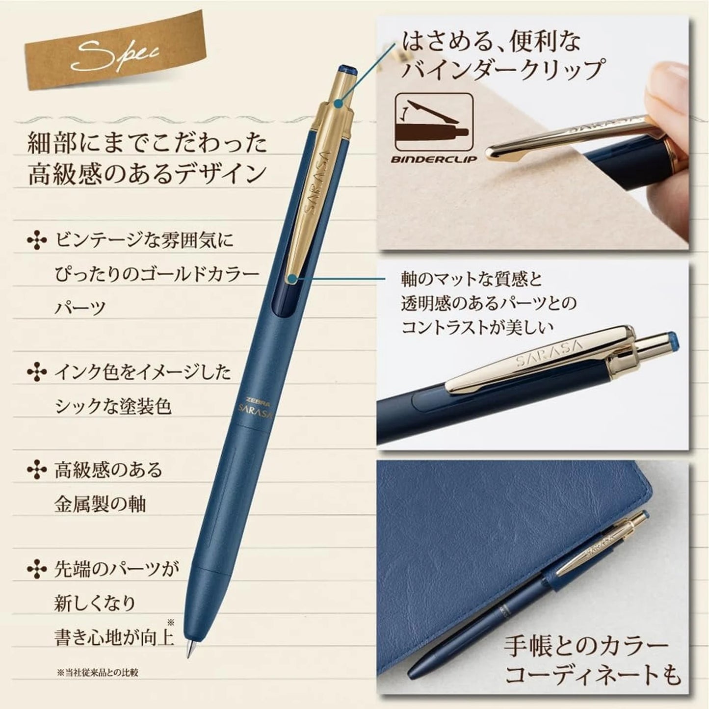 0.5mm Vintage Sarasa Grand · Zebra