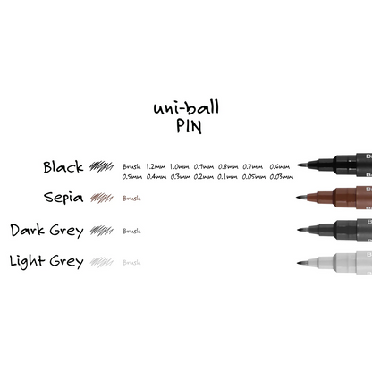 uni Pin Fineliner Drawing Pens