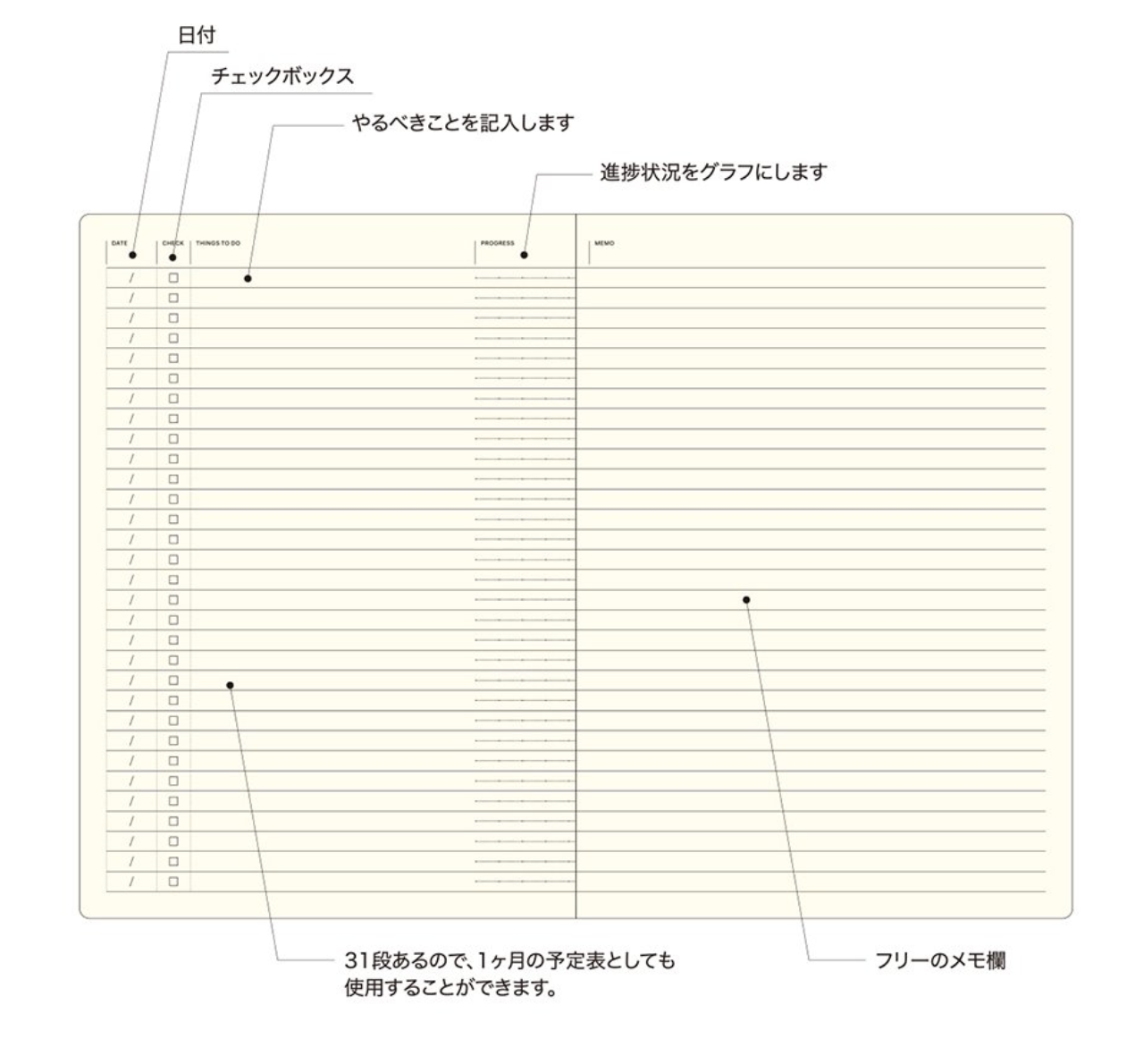 To Do Style A5 Notebook · Laconic