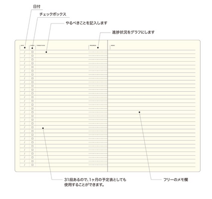 To Do Style A5 Notebook · Laconic